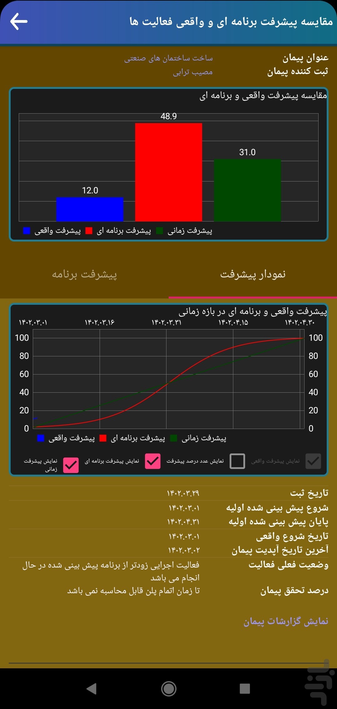 صفحه اصلی